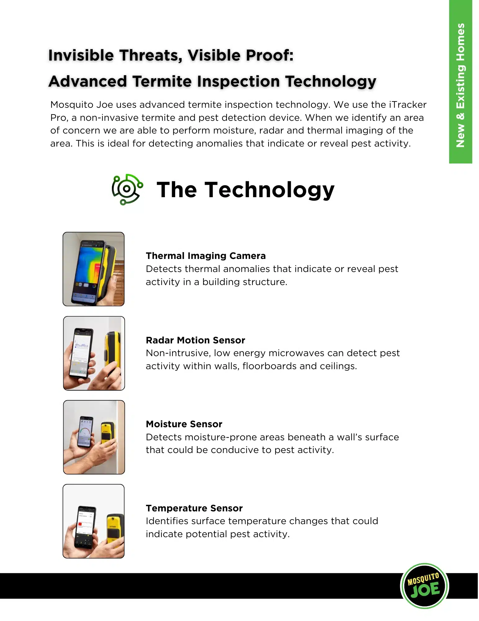 termite inspecion technology