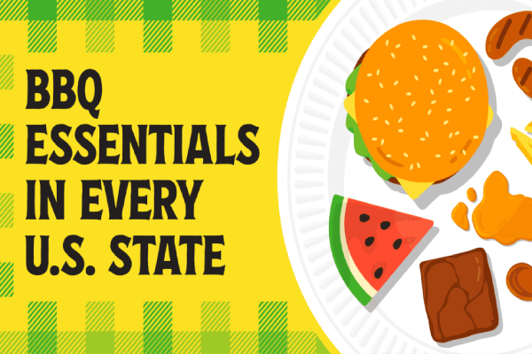 Title graphic for a blog about each state’s BBQ essentials.