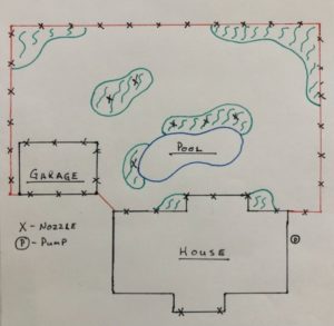 A graphic of home layout.