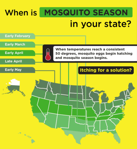 mosquito season by state