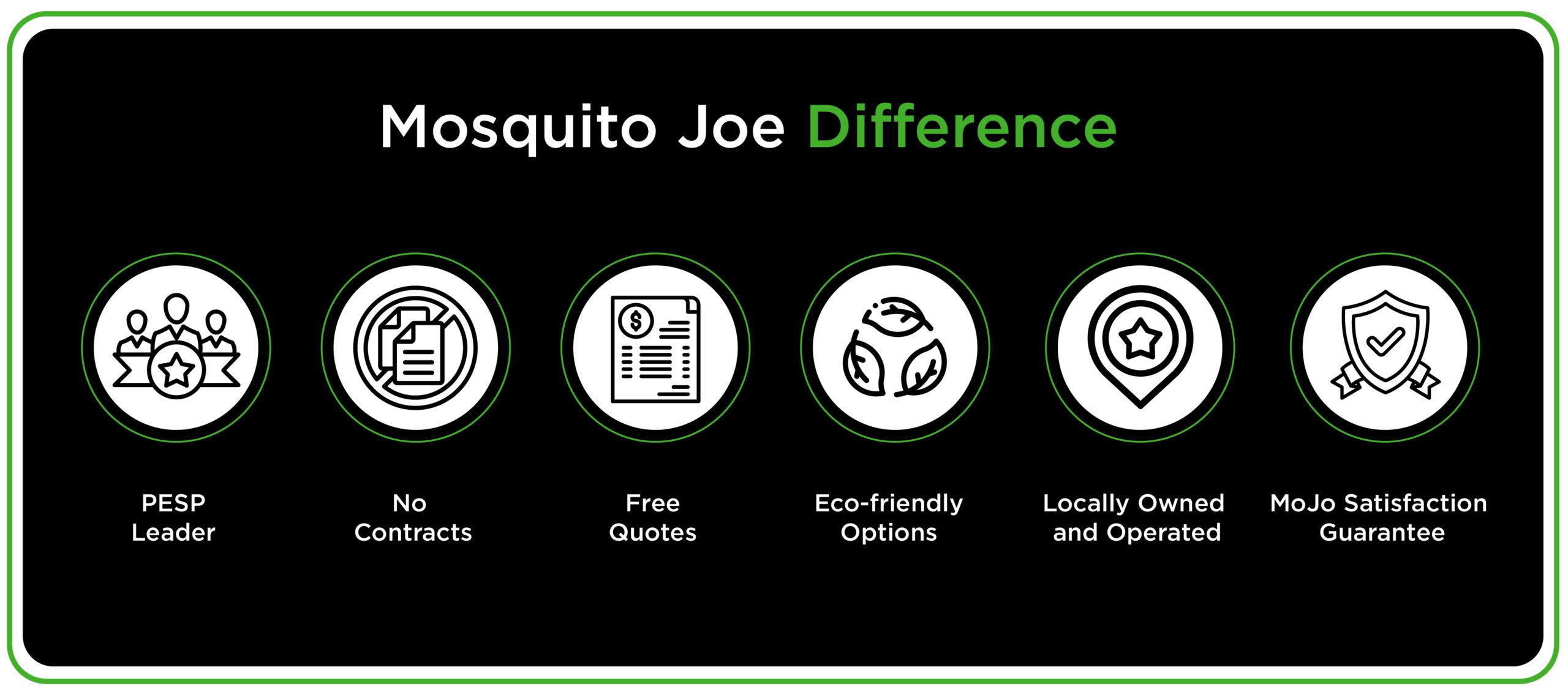 Mosquito Joe is a PESP leader, offers free quotes, no contracts, the MoJo Satisfaction Guarantee, locally owned and operated locations, and eco-friendly treatment options.