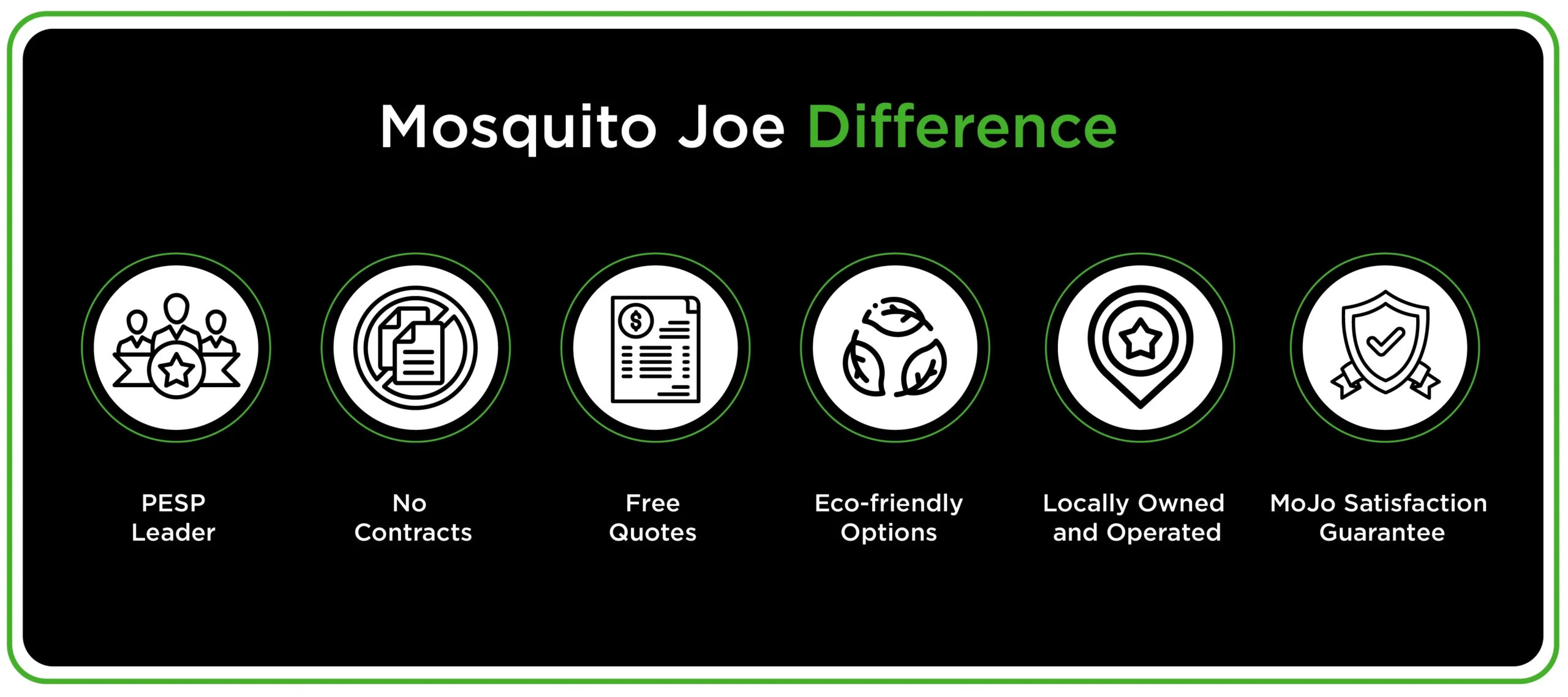mosquito joe value propositions